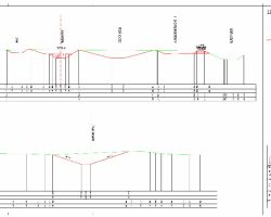 Gewaesserrenaturierung